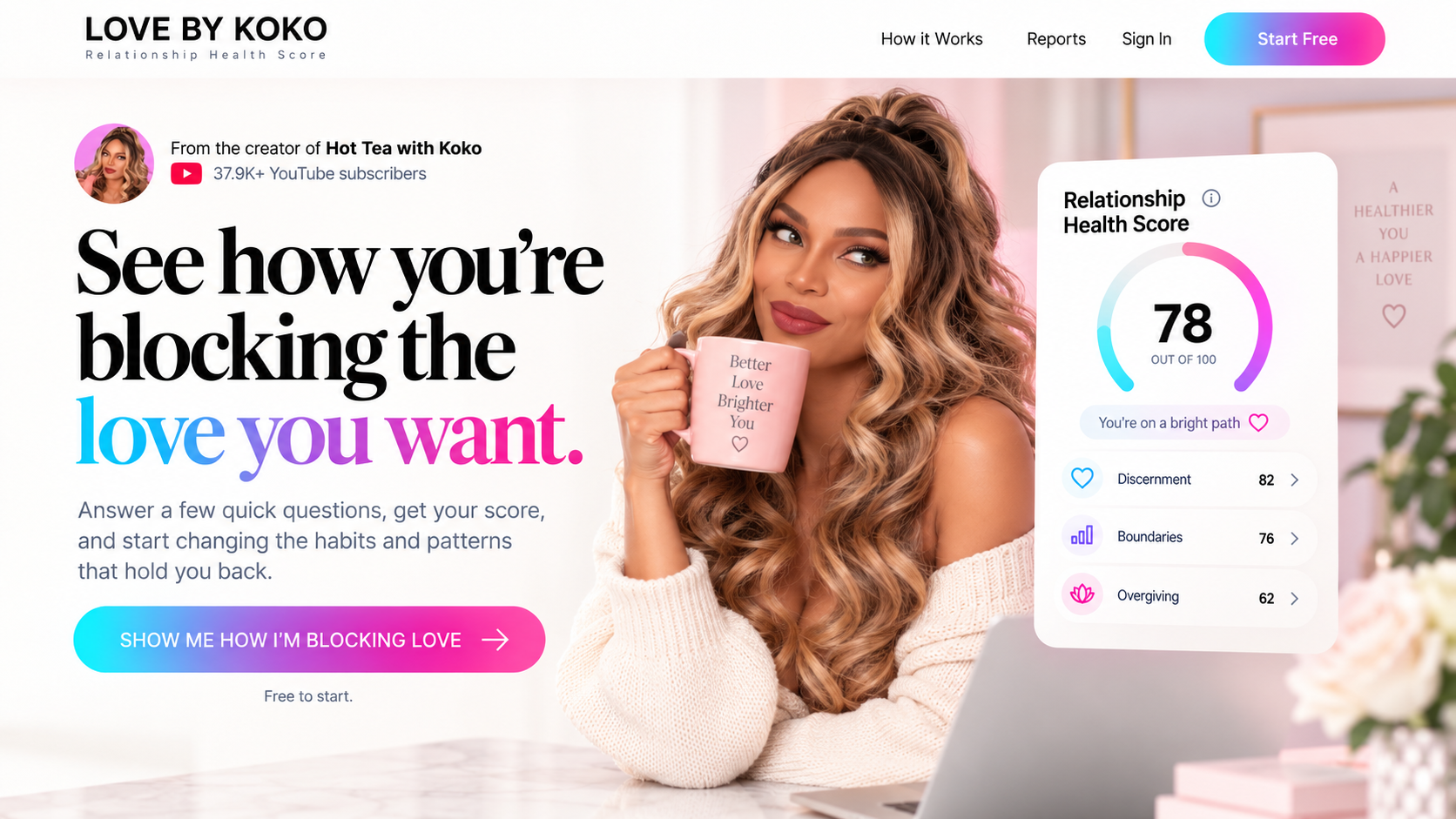 Koko, creator of Love by Koko